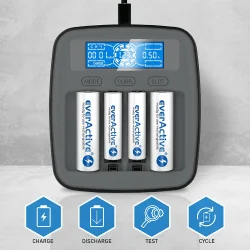 everActive professional USB-C Ni-MH battery charger NC-1000M v2 u/PWR Adapter